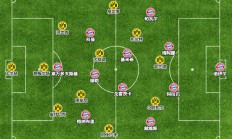 开云体育官方网站-包含多特蒙德碾压墨西哥，科曼绝境逆转的词条