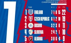 开云下载-日本球队与英格兰队比赛结果分出胜负