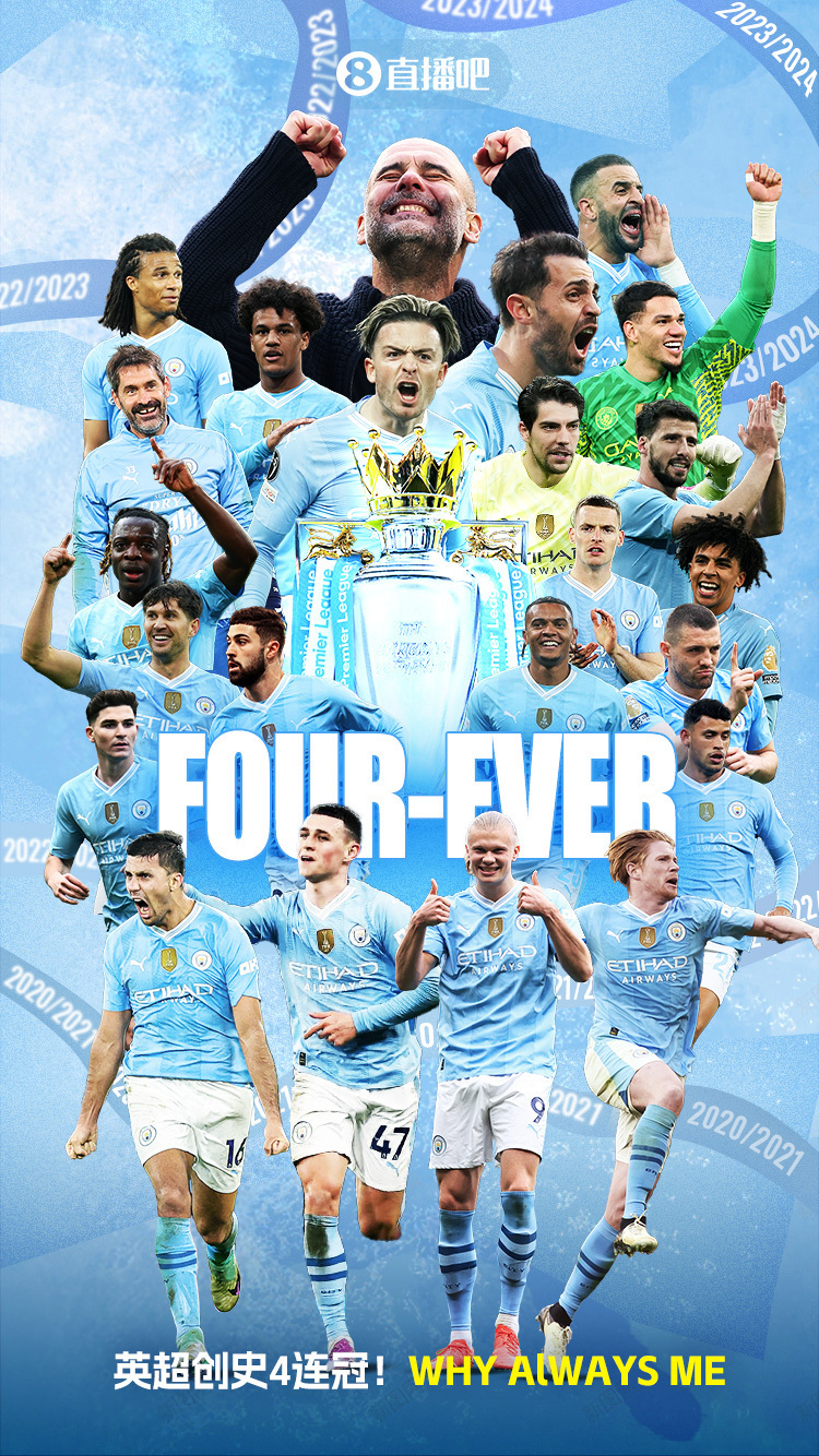 包含曼城势如破竹，欧冠冠军路途畅通的词条