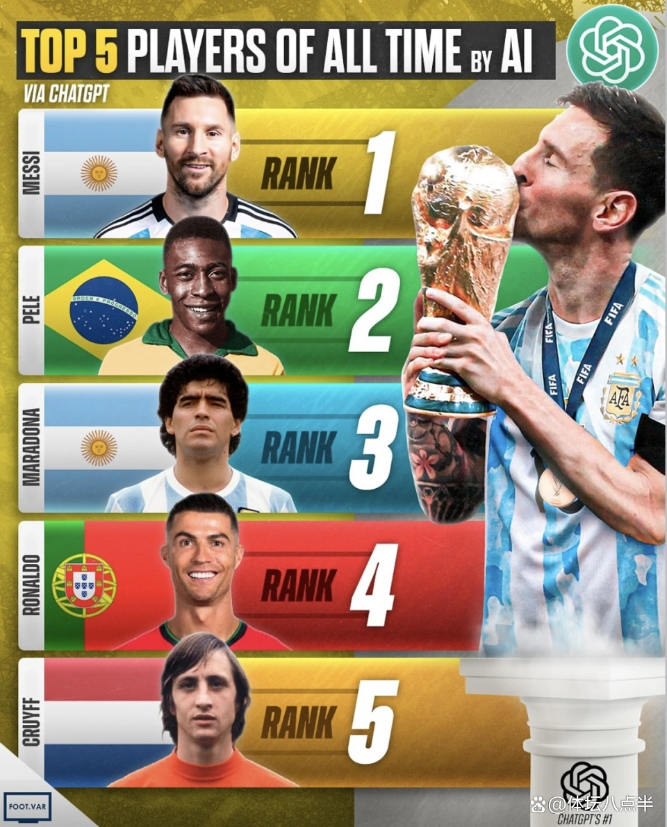 克鲁伊夫杯欧洲资格赛名单公布